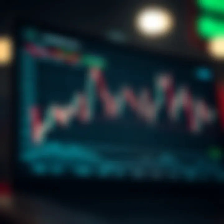 Graph depicting key Forex trading indicators and trends available on Finviz