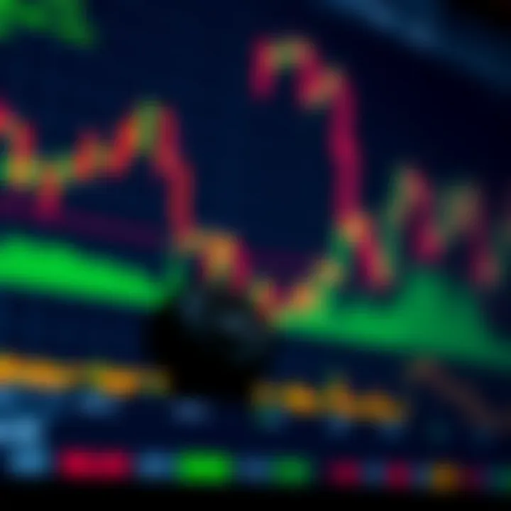 Forex trading platform interface displaying pip counter tool