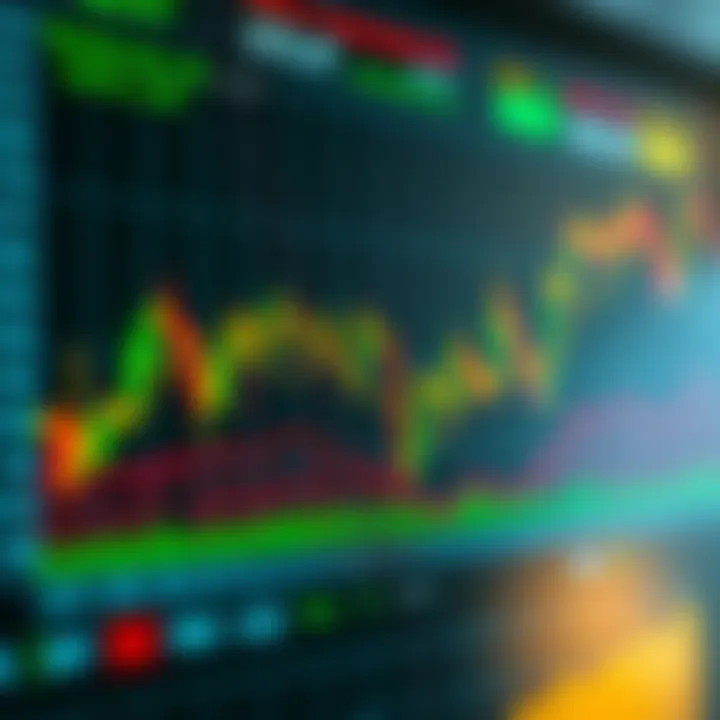 Chart illustrating pip value variations and trading strategy optimization