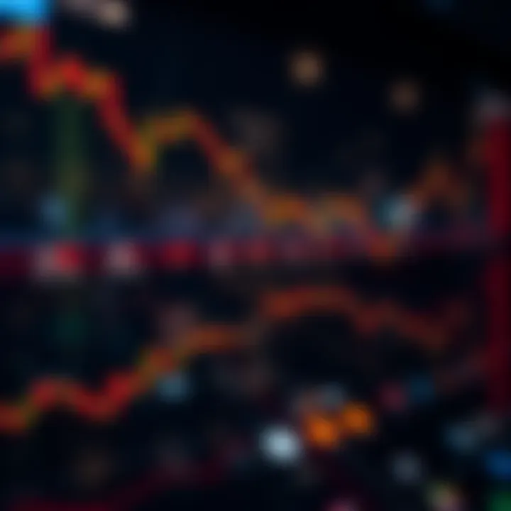 Diagram showing the flow of capital in funded Forex trading accounts