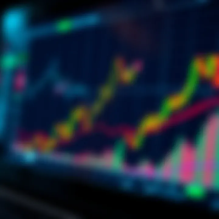 Guía esencial sobre funding pips en trading