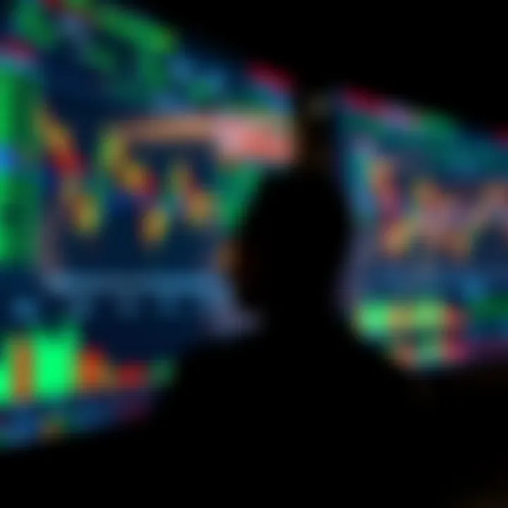 Interactive financial charts illustrating foreign exchange market trends