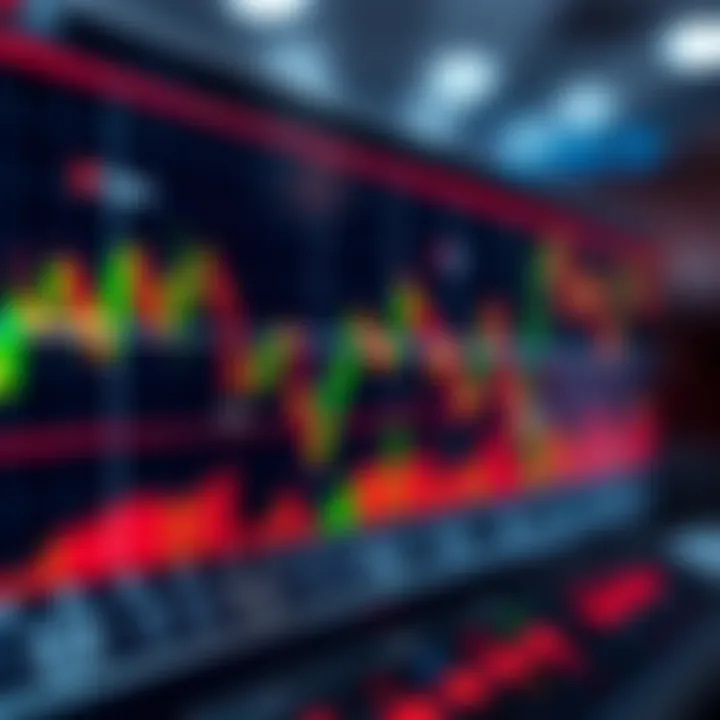 Graph showing currency pair trends with highlighted Forex signals