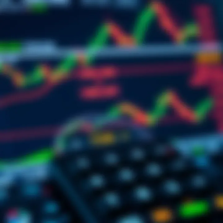 Forex trading screen showing pip calculations and currency pairs