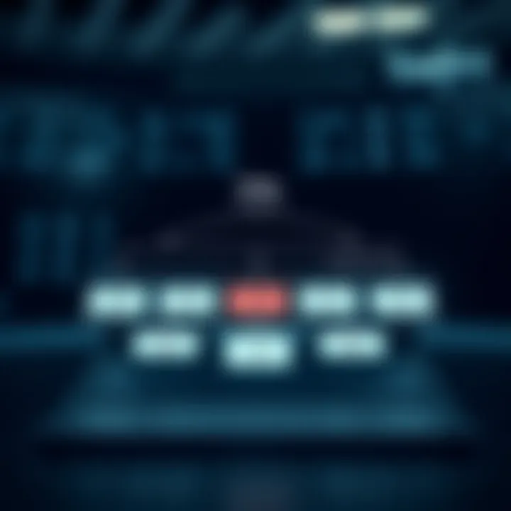 Diagram illustrating the concept and flow of a free funding account in trading