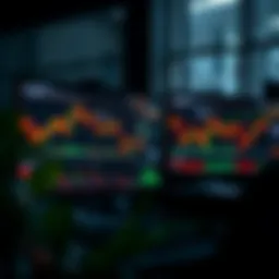 Multiple financial charts displayed on dual monitors showcasing real-time trading data