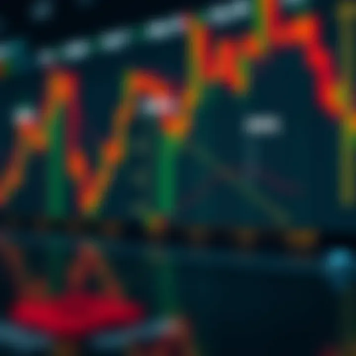 Diagram showing the relationship between pips and lot sizes in forex trading