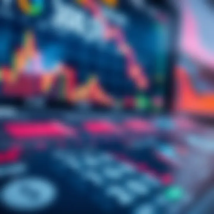 Financial charts and data analytics with derivative calculations