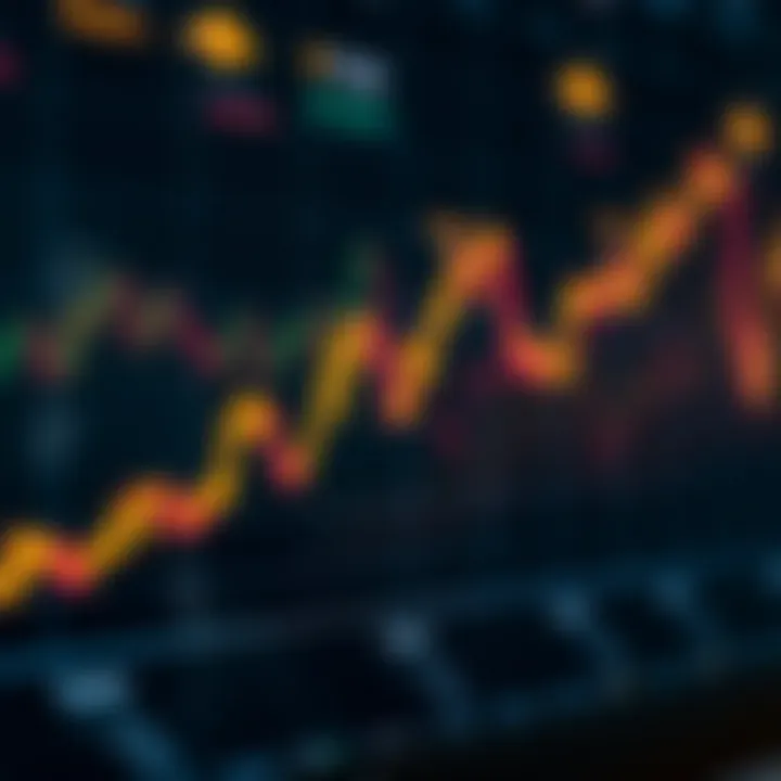 Graph showing cryptocurrency market trends with upward and downward price movements