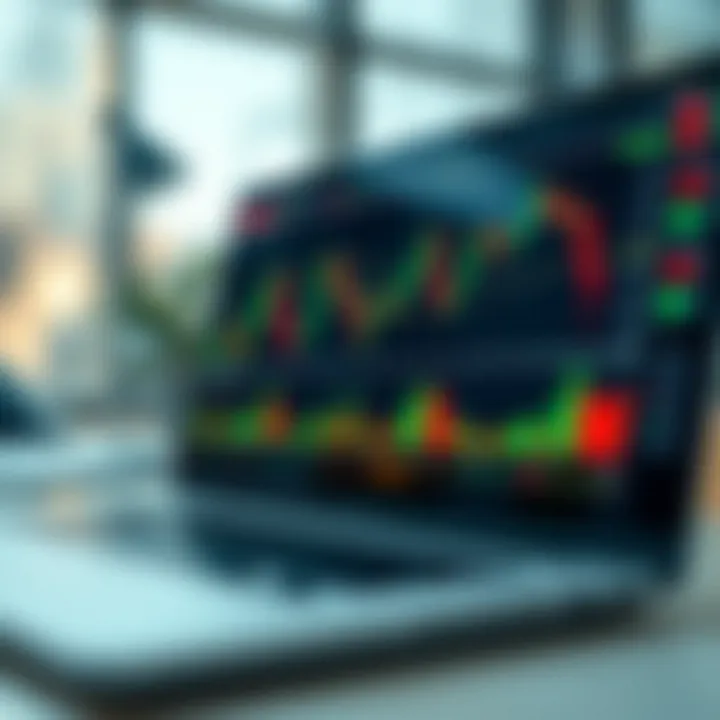 Technical analysis on TradingView with indicators and candlestick patterns applied