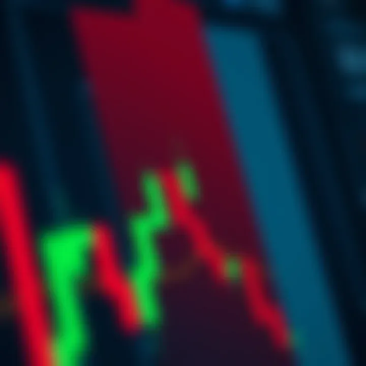 Bullish Harami candlestick pattern showing a small green candle inside a large red candle indicating a potential trend reversal