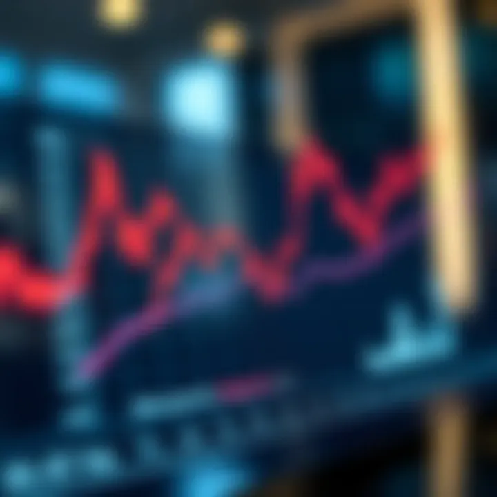 Cómo funciona la oferta y demanda en trading Cómo funciona la oferta y demanda en trading