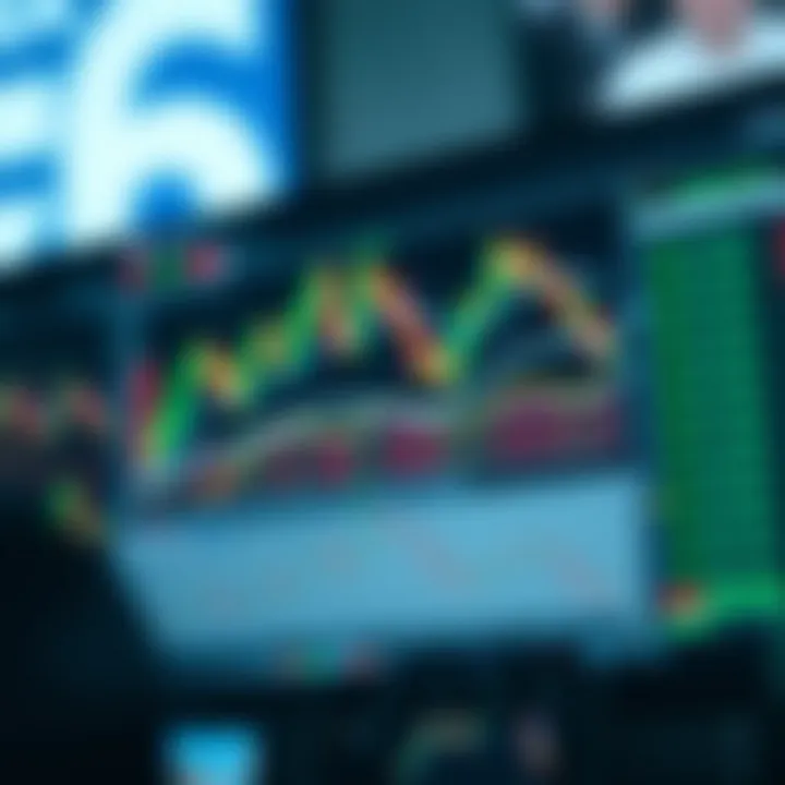 Cómo descargar y usar TradingView en Binary.com