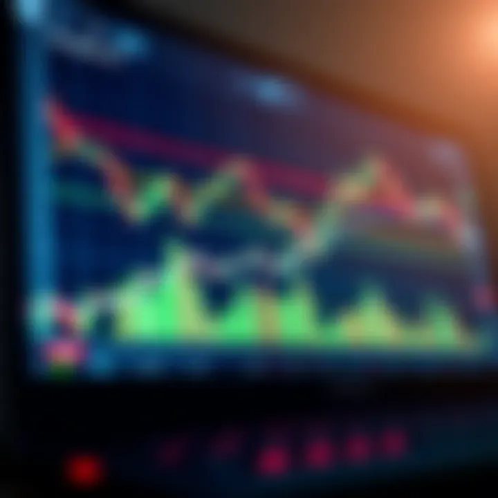 Graph showing upward trend with trading platform charts and candlestick patterns