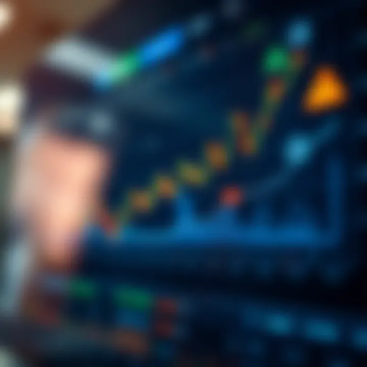 Chart displaying upward trend with trading indicators and risk management icons