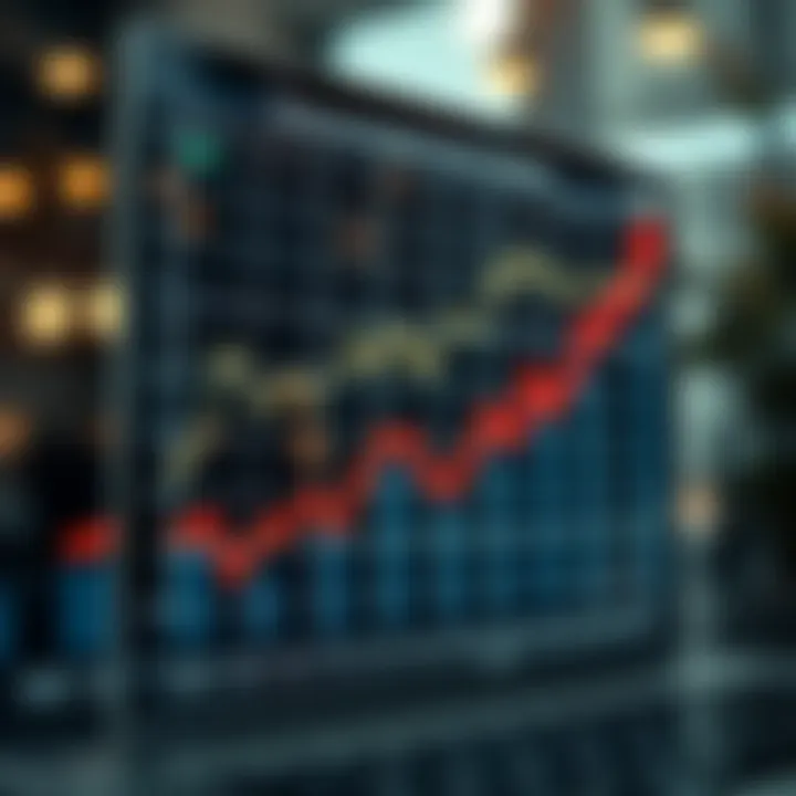 Strategic Business Growth for Increased Profitability Graph showing rising profits with strategic business growth