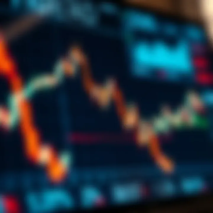 Graph showing upward trend on a digital trading platform interface