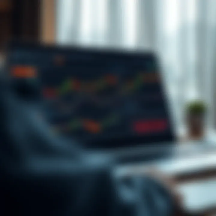 Set of trading tools and charts on a laptop screen illustrating online trading strategies