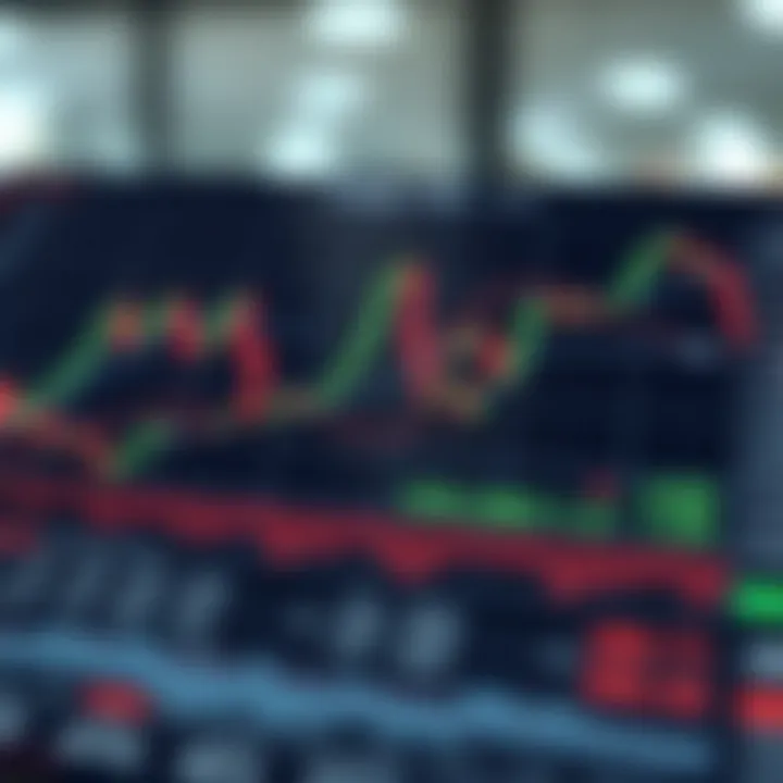 Graph illustrating key concepts of derivative trading with financial charts and symbols