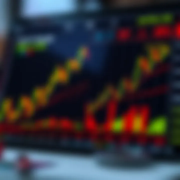 Investment Strategies and Risk Management in Volatile Markets Chart illustrating investment strategies and risk management in volatile financial markets