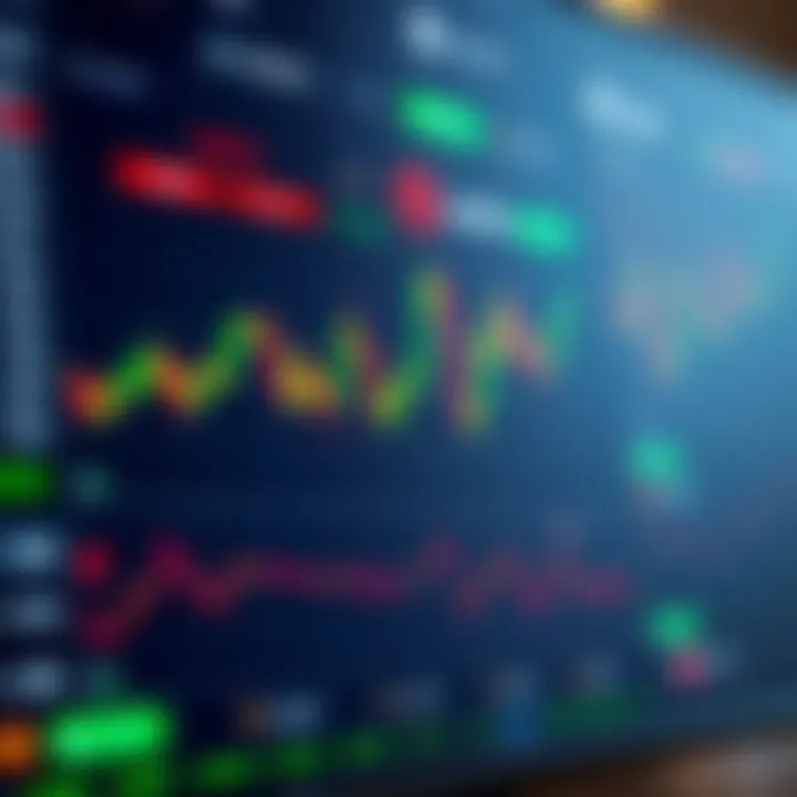 Various financial assets displayed on IQ Option trading interface