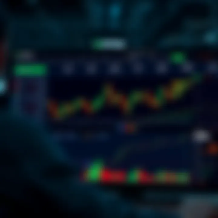 Dashboard of IQ Option platform showing various financial instruments and trading options