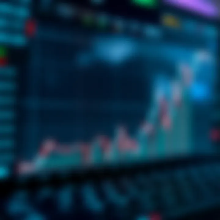 Graph depicting different financial assets available on IQ Option platform