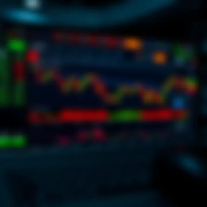 User interface of IQ Option platform showing various financial instruments and trading charts