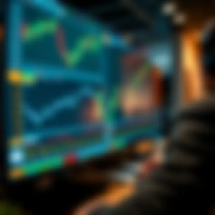 User interface displaying charts and trading options on IQ Option platform