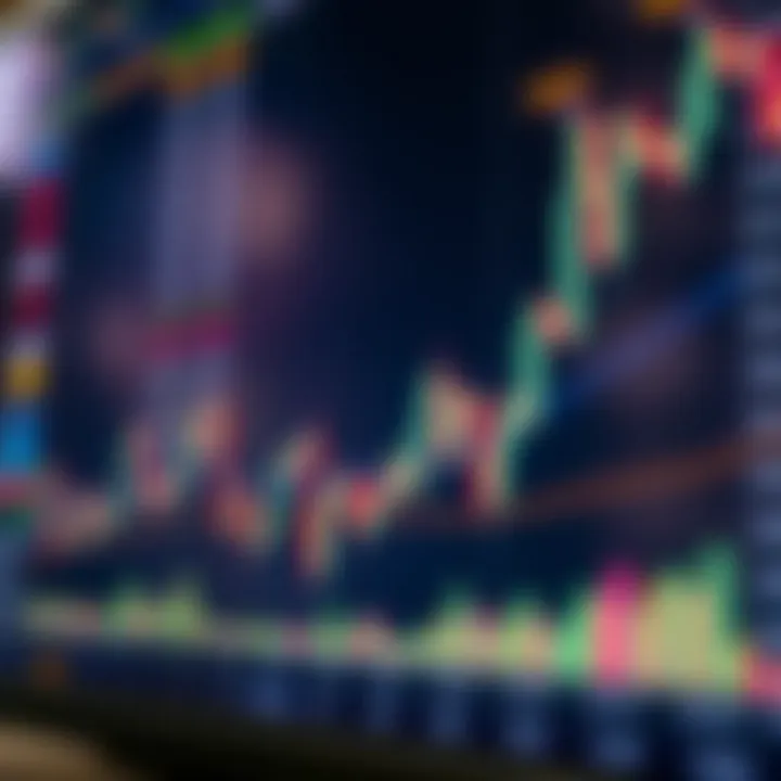 Graph displaying trading strategies and risk management concepts for financial investments