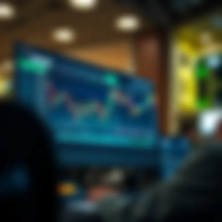 Interface showing financial charts and trading options on IQ Option platform