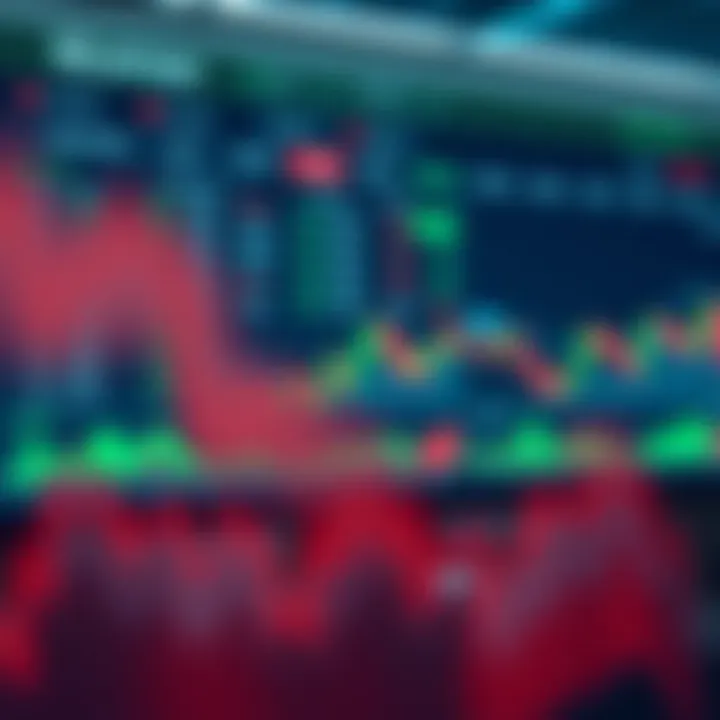 Overview of IQ Option trading platform interface showing various financial asset options and market charts