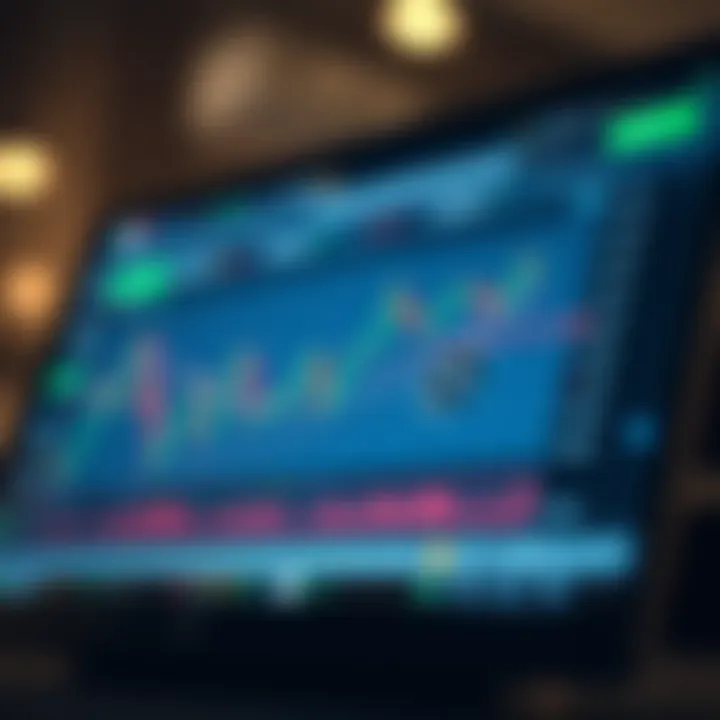 Graph illustrating trading strategy with risk management indicators on IQ Option platform
