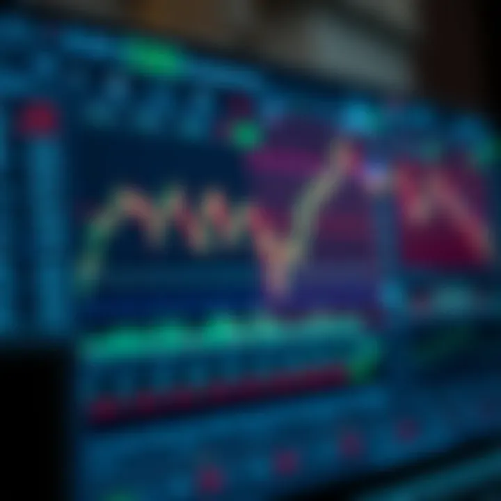 Risk management tools and charts showing balance control and profit-loss visualization