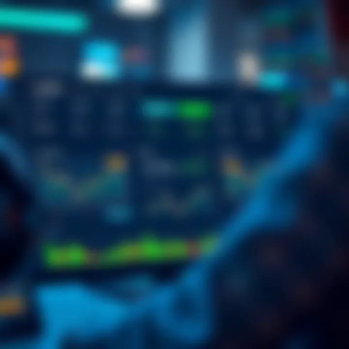 Dashboard interface of Leeloo Trading platform showing real-time financial market data and advanced analytics