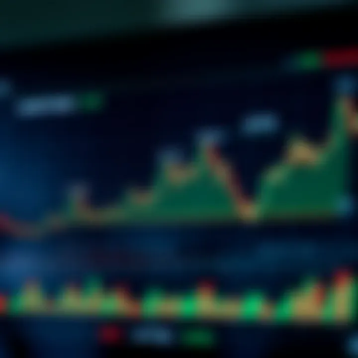 Risk and Regulatory Considerations for Olymp Trade Users in Latin America Graph illustrating risk management strategies and regulatory insights for traders in Colombia and Latin America