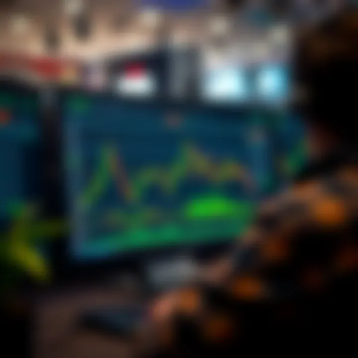 Axi Broker Trading Platform Overview User interface of Axi Broker trading platform showing charts and market data