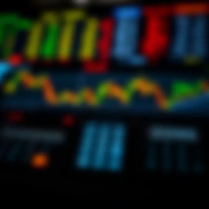 Overview of Various Lot Calculators and Their Use in Trading Visualization of different types of lot calculators used in trading with charts and numerical data