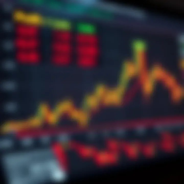 Graph showing profit and loss outcomes based on pip calculations in currency trading