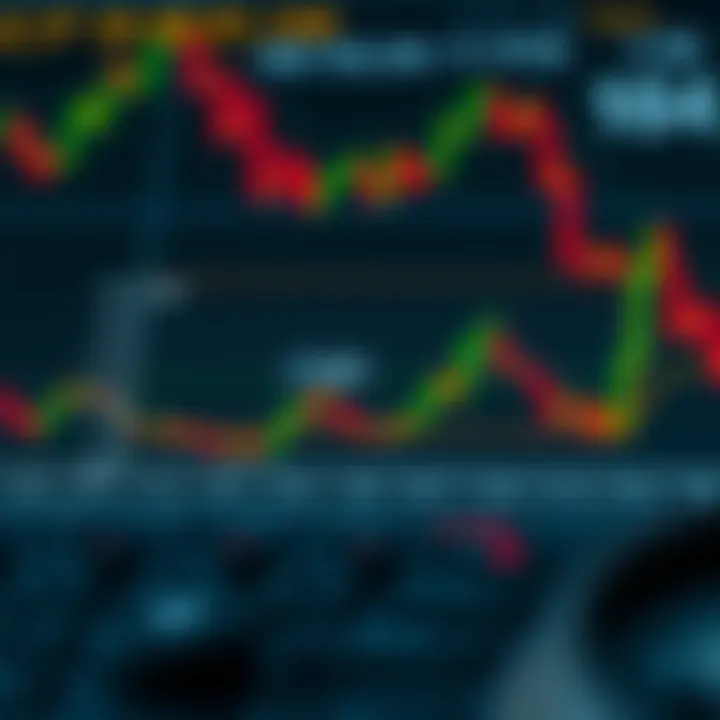 Diagram illustrating pip calculation and its impact on risk management in currency trading