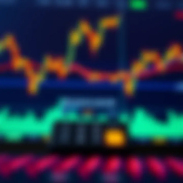 Forex trading platform displaying pip calculator results for currency pairs