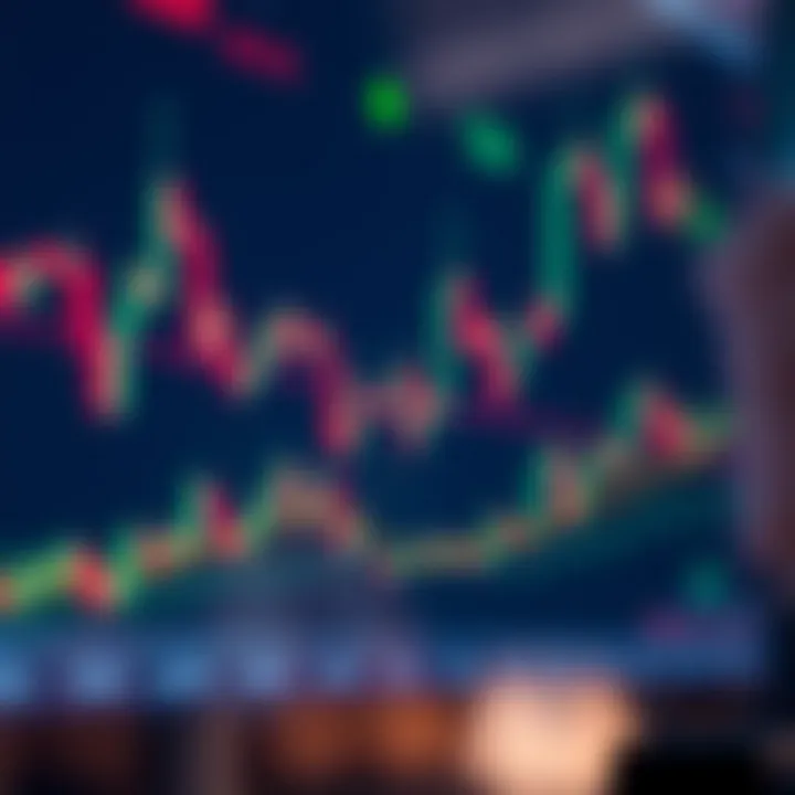 Graph showing pip movement on Forex currency pairs chart