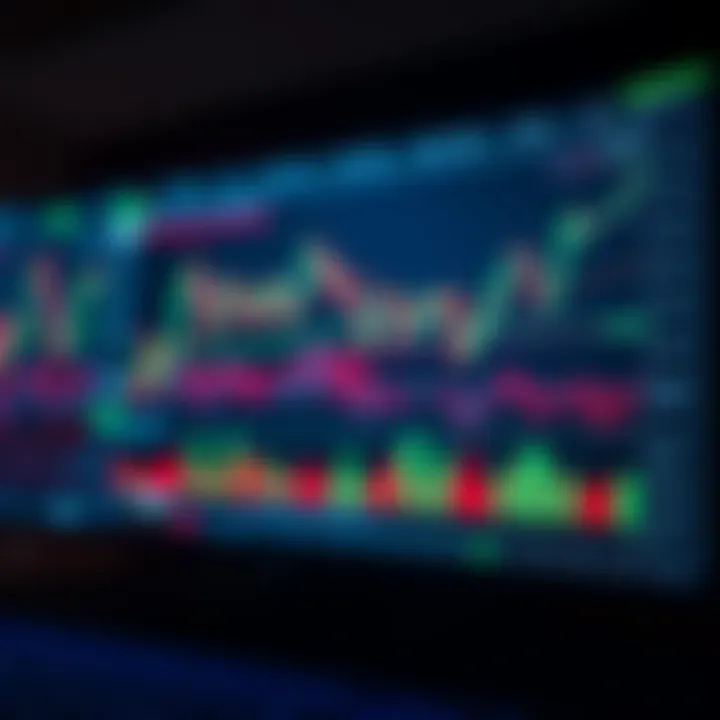 Graph showing various financial assets and trading charts on a digital platform screen