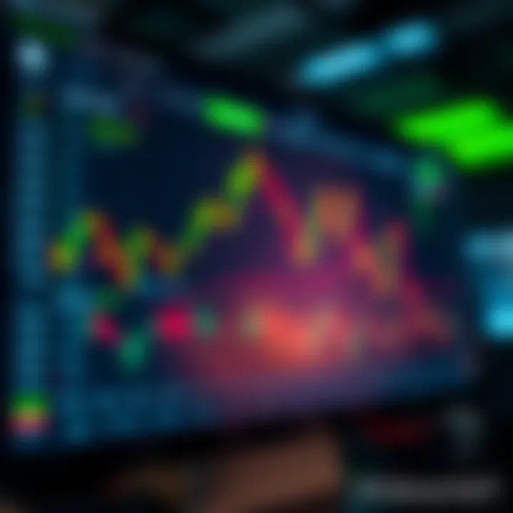 Interface of PrimeXBT trading platform showing cryptocurrency charts and leverage options