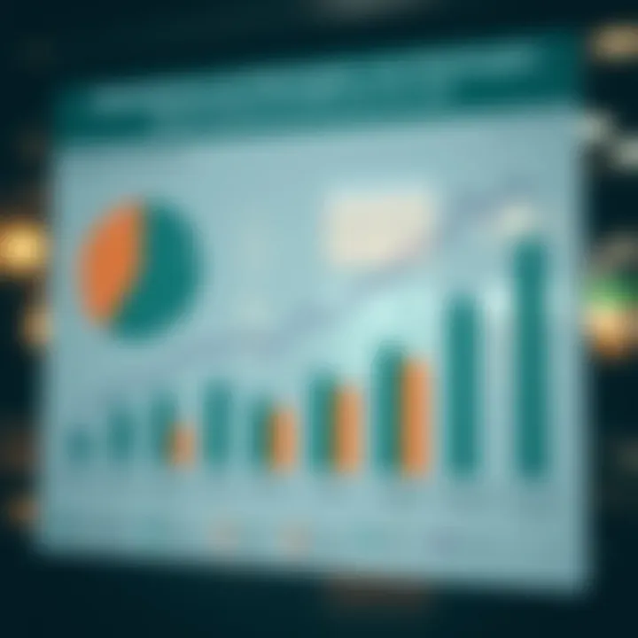 Market Position and Strategies of Starbucks and Its Competitors Graph showing market share and strategic positioning of top coffee chains against Starbucks