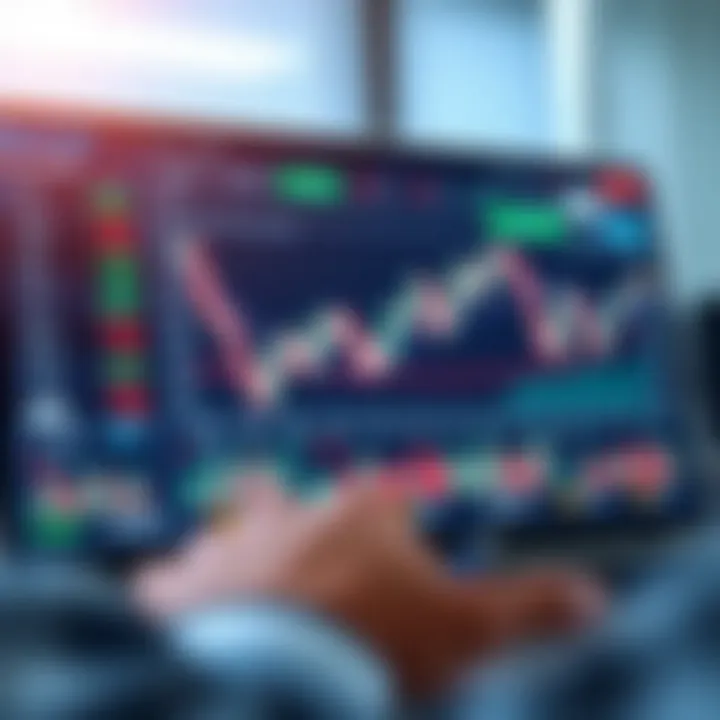 Secure online trading platform interface with financial charts and analysis tools