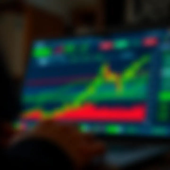 Graph showing simulated trading performance within Deriv demo account platform