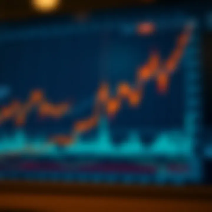Graph depicting volatility patterns in synthetic financial indices Crash and Boom