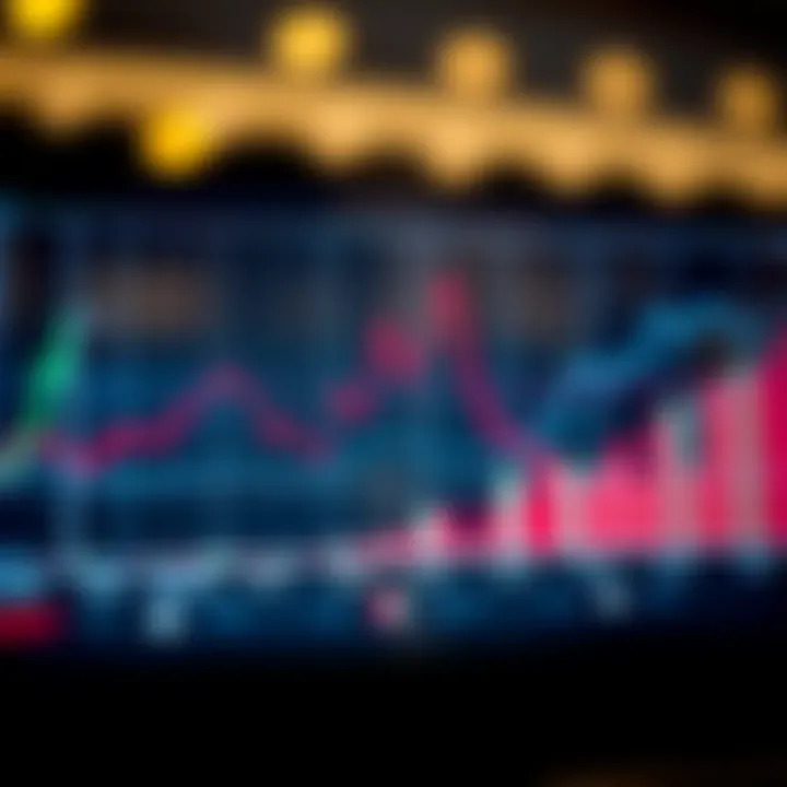 Graphical representation showing multiple variables being combined into a single synthetic index