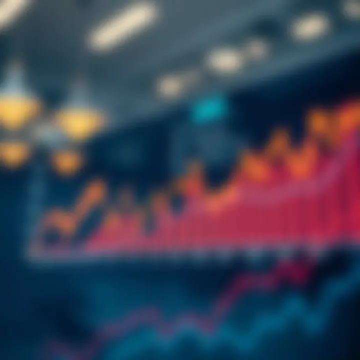 Graph illustrating the relationship between synthetic indices and their financial derivatives